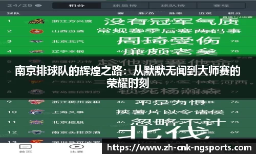 南宫体育网址